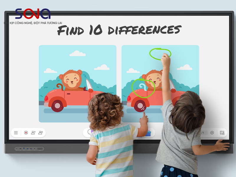 Các tính năng và tiêu chí chọn màn hình tương tác phù hợp