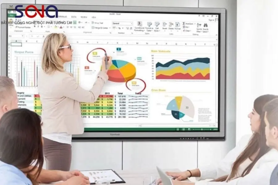 Bảng học thông minh: Giúp bé khám phá và sáng tạo tốt hơn