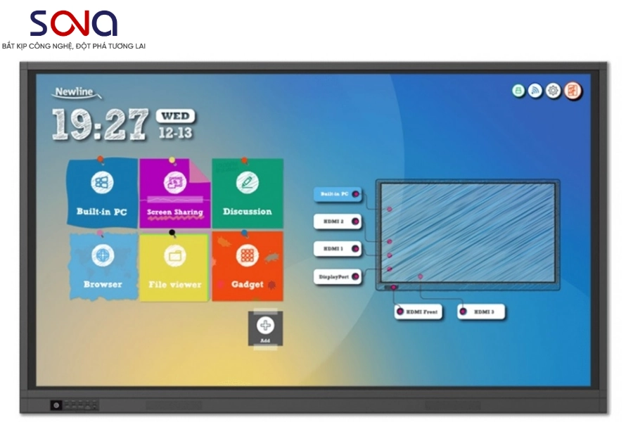 màn hình tương tác Newline