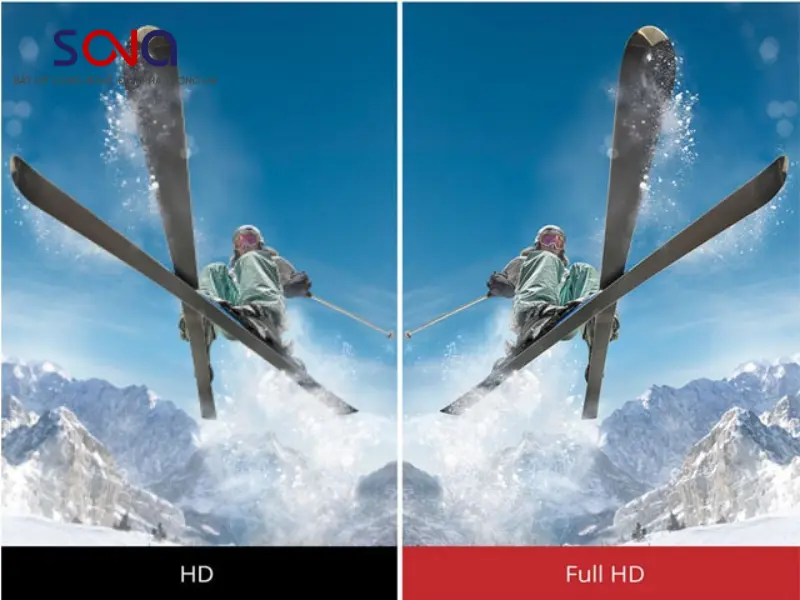 màn hình full hd