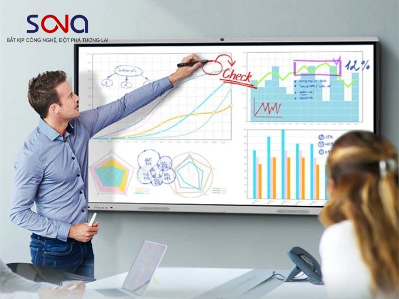 Ứng dụng trong lĩnh vực kinh doanh và văn phòng Ứng dụng trong lĩnh vực kinh doanh và văn phòng