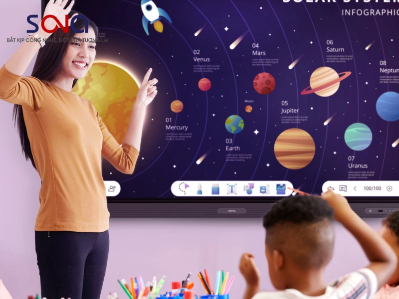 Các dòng sản phẩm Interactive Flat Panels của BenQ