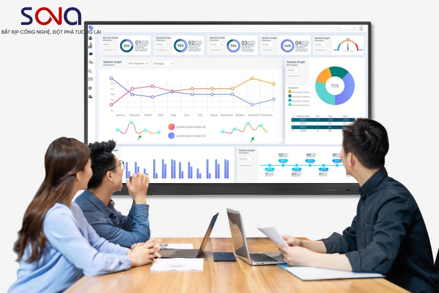 Báo giá màn hình tương tác Tomko chính hãng, chất lượng 