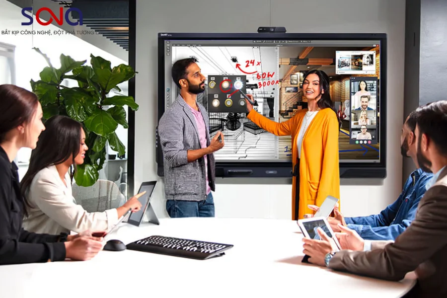 Lợi ích khi mua màn hình tương tác cho các tổ chức Lợi ích khi mua màn hình tương tác cho các tổ chức