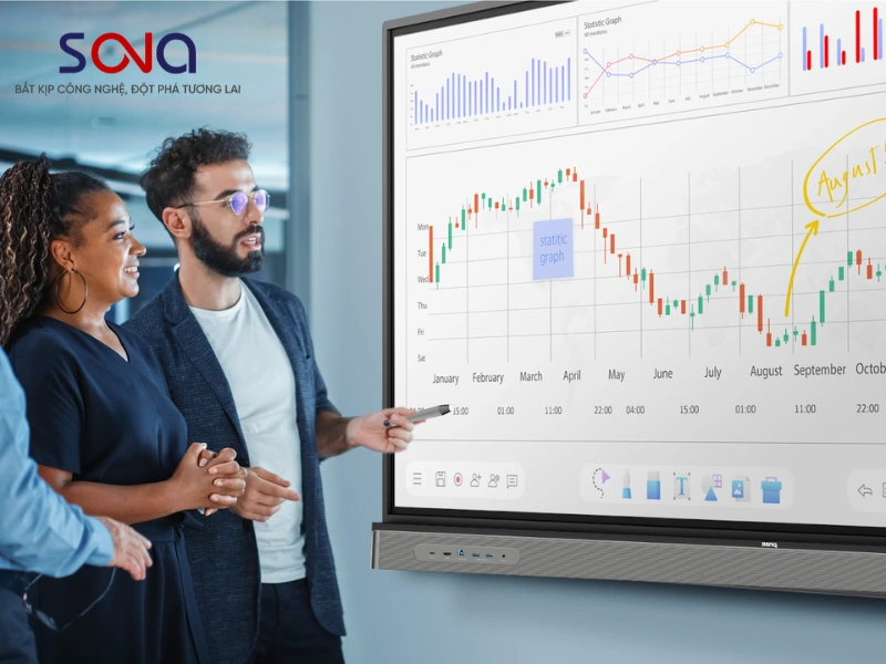 Nghiệm thu & bàn giao sử dụng Nghiệm thu & bàn giao sử dụng