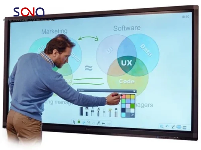 Màn hình tương tác Phường Khương Đình Màn hình tương tác Phường Khương Đình