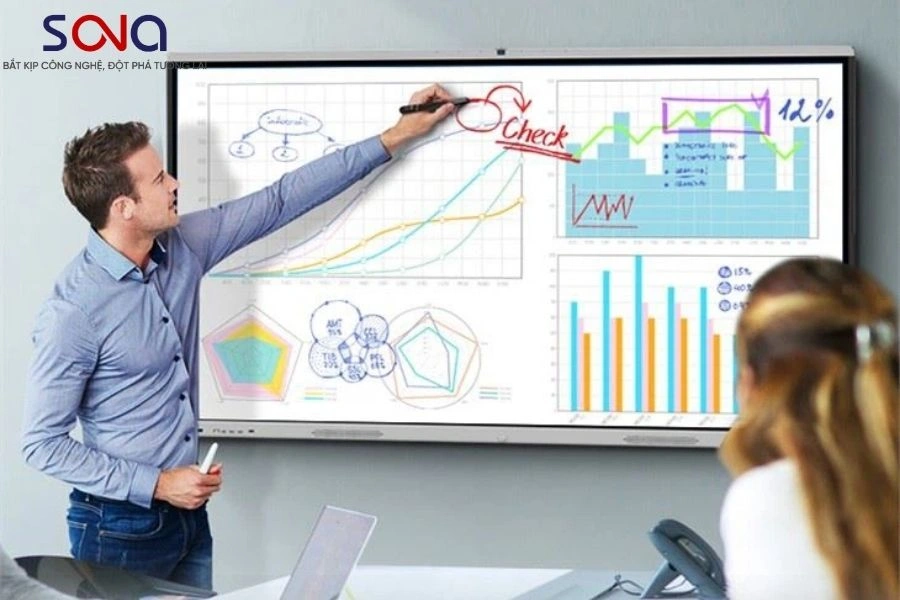 Tư vấn, lắp đặt màn hình tương tác Phường Khương Đình chất lượng, giá ưu đãi