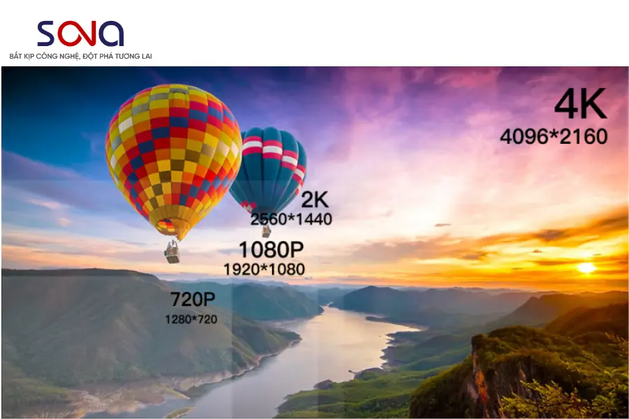 so sánh màn hình qled và 4k