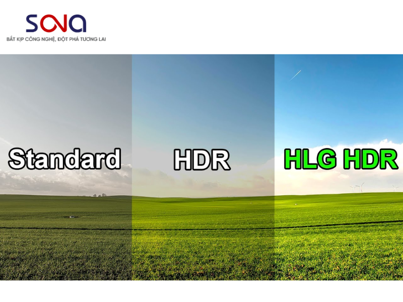 HLG (Hybrid Log-Gamma)