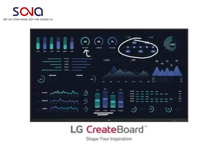 LG CreateBoard TR3DJ