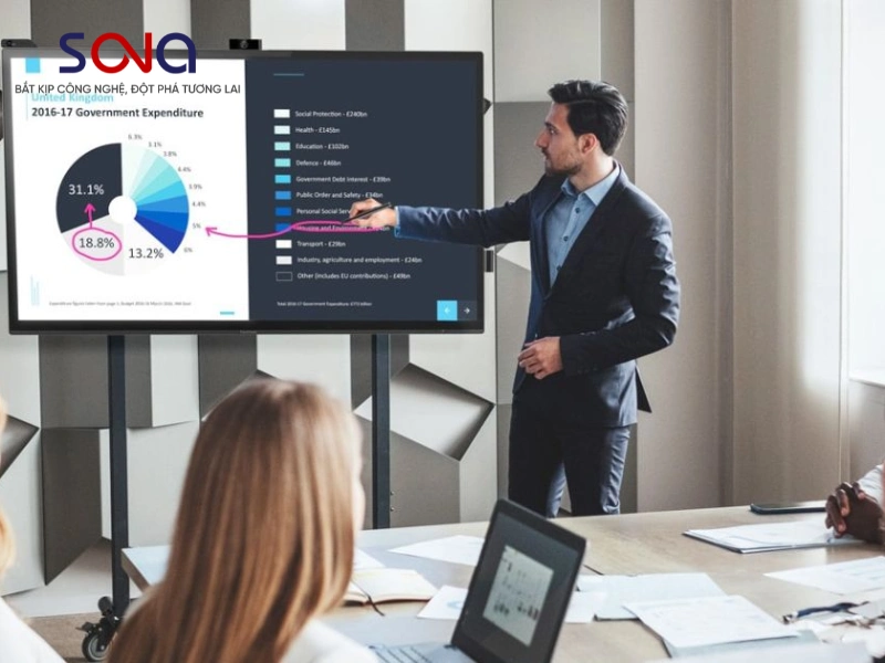 Màn hình tương tác Phường Yên Hòa Màn hình tương tác Phường Yên Hòa