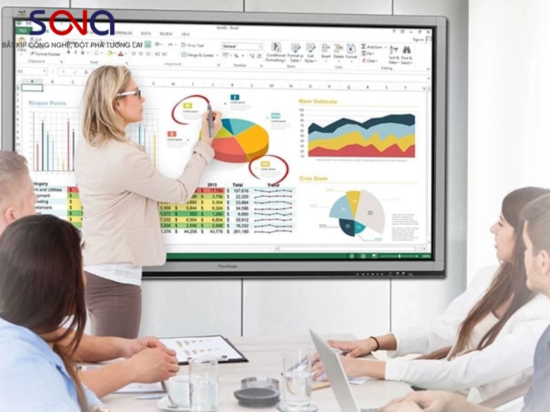 Nguyên lý hoạt động cơ bản của màn hình tương tác