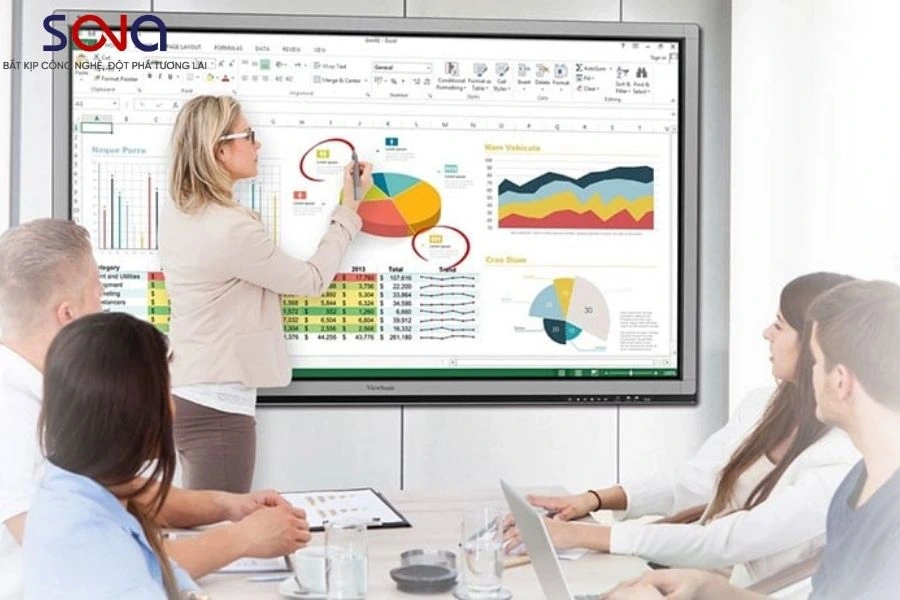 Đơn vị tư vấn, lắp đặt màn hình tương tác Phường Tây Hồ