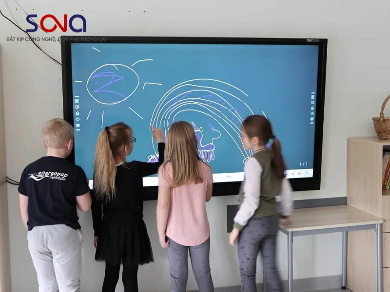 Màn hình tương tác Phường Phương Liệt