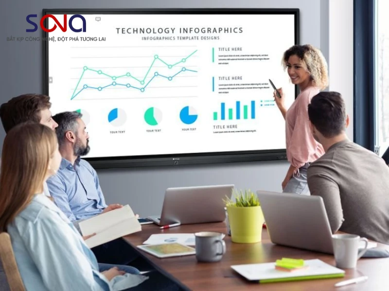 Màn hình tương tác Phường Phương Liệt Màn hình tương tác Phường Phương Liệt