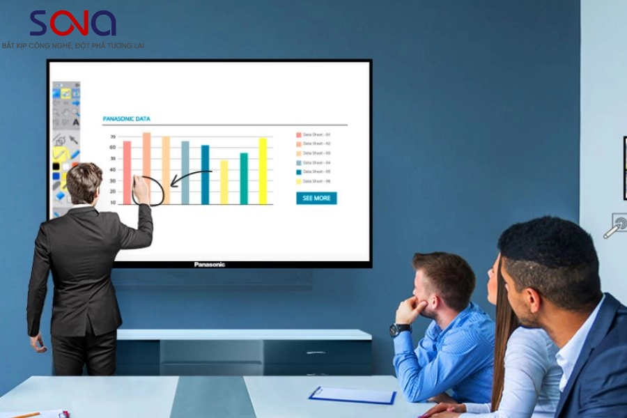 màn hình tương tác Panasonic màn hình tương tác Panasonic