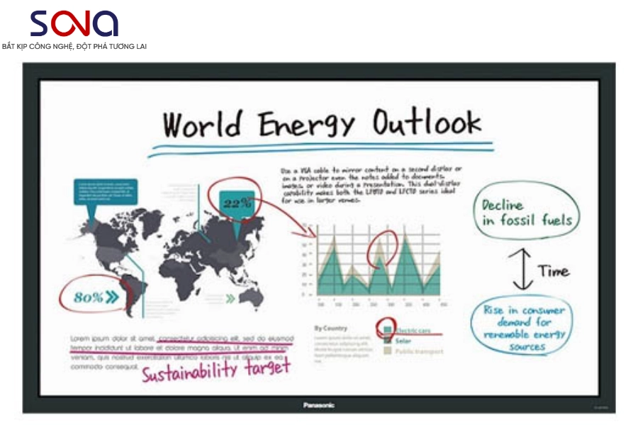 màn hình tương tác Panasonic màn hình tương tác Panasonic
