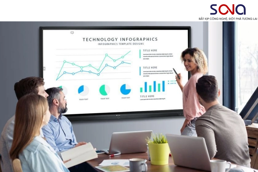 Màn hình tương tác Phường Phương Liệt Màn hình tương tác Phường Phương Liệt