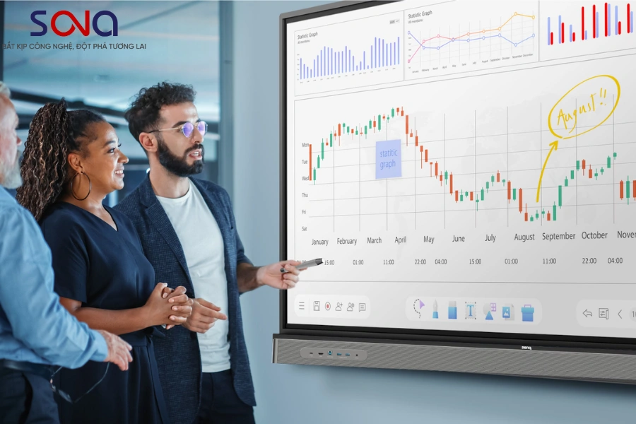 Nghiệm thu & bàn giao sử dụng Nghiệm thu & bàn giao sử dụng