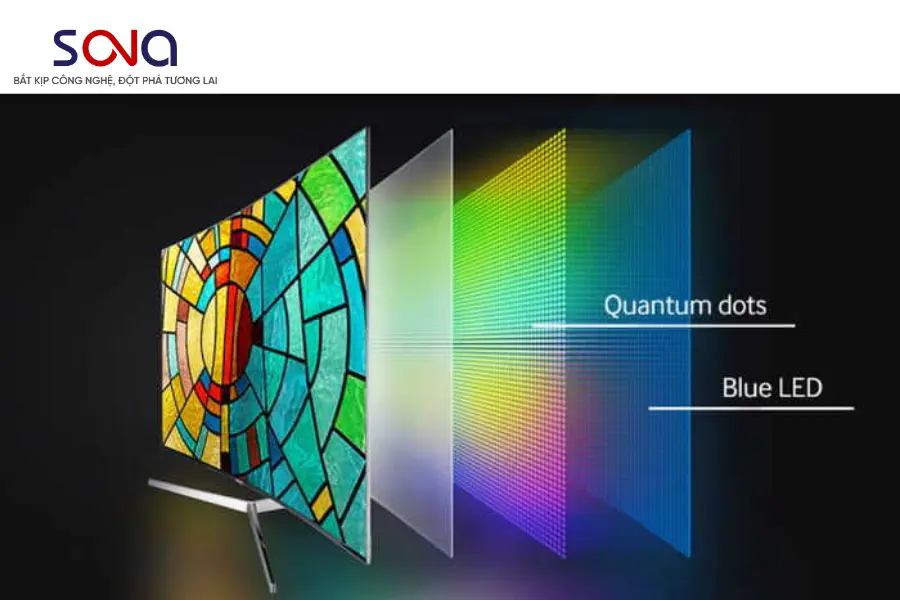 so sánh màn hình qled và 4k