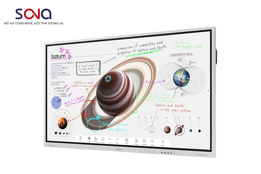 Samsung Flip Pro (QLED)