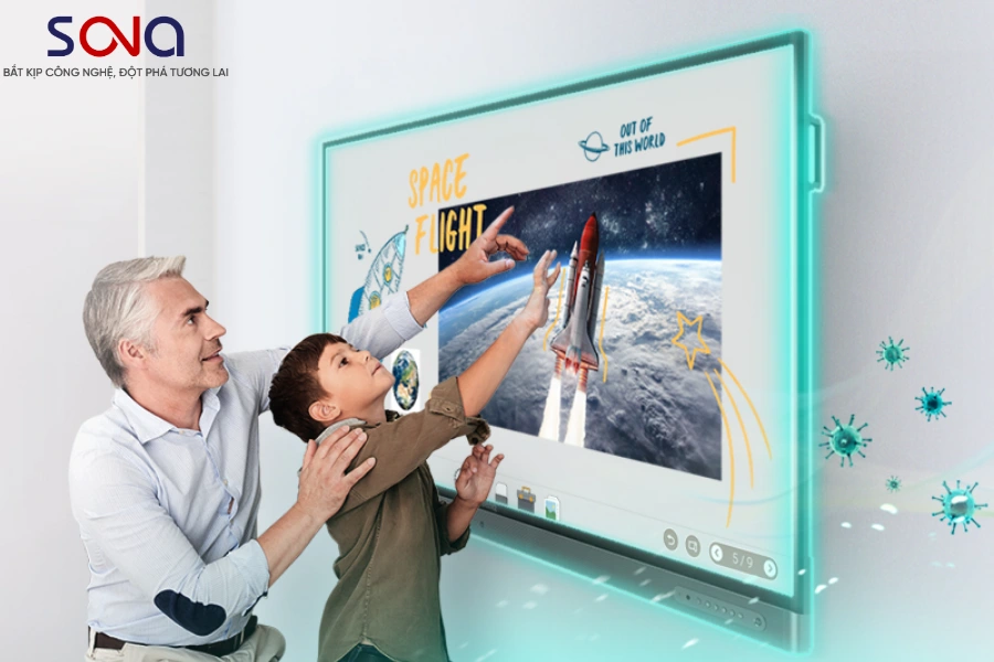 Màn hình tương tác Phường Bồ Đề