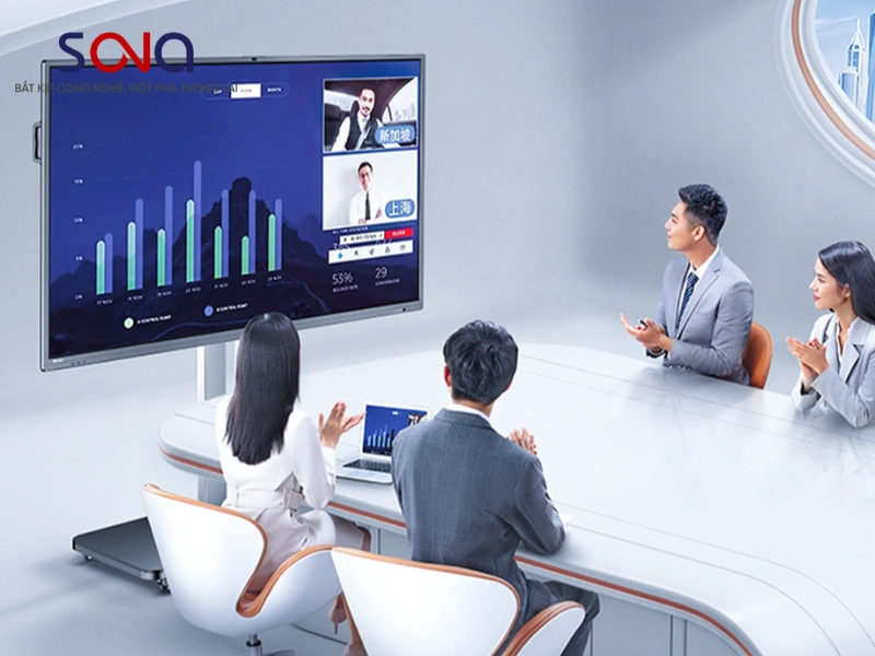 Kích thước màn hình gợi ý theo loại phòng