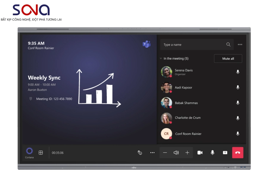 màn hình tương tác Fujitsu
