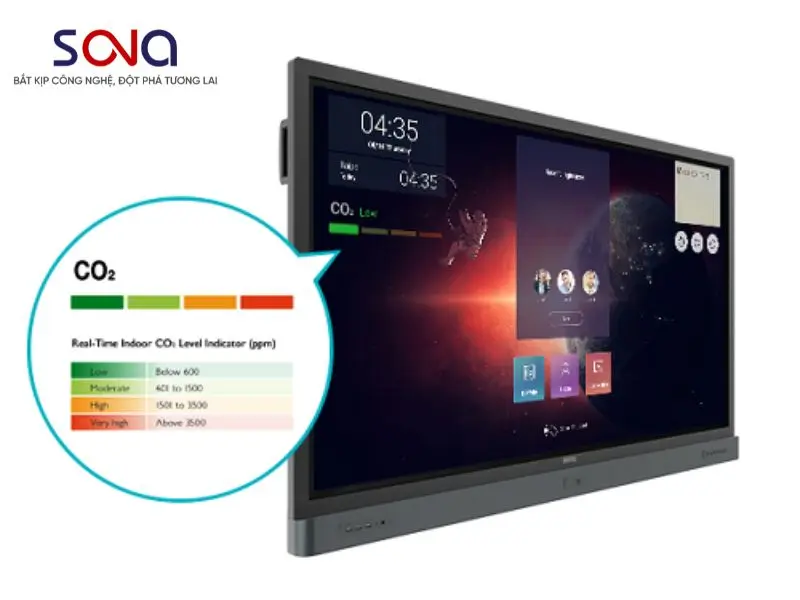 Màn hình tương tác BenQ - Giải pháp tối ưu cho giáo dục và doanh nghiệp