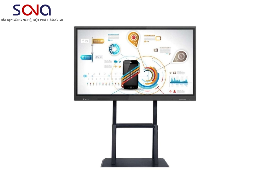 màn hình tương tác youman