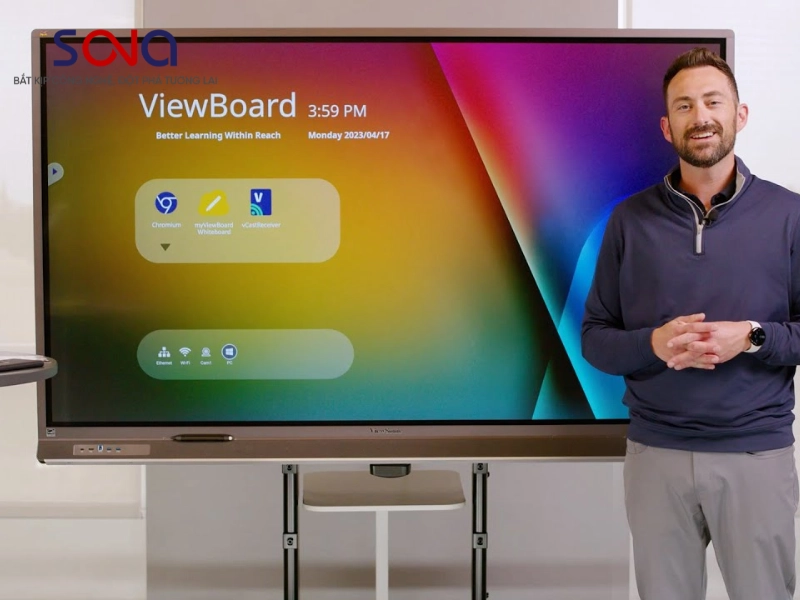 Các dòng sản phẩm ViewBoard Series tiêu biểu của ViewSonic