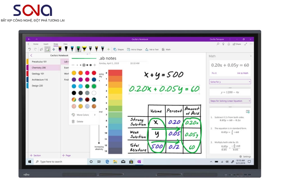 màn hình tương tác Fujitsu