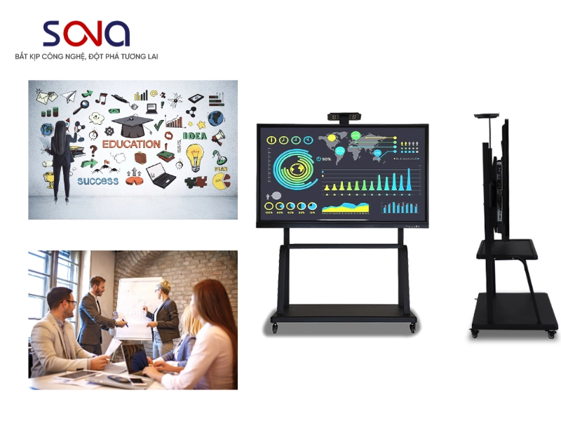 Bảng tương tác là gì