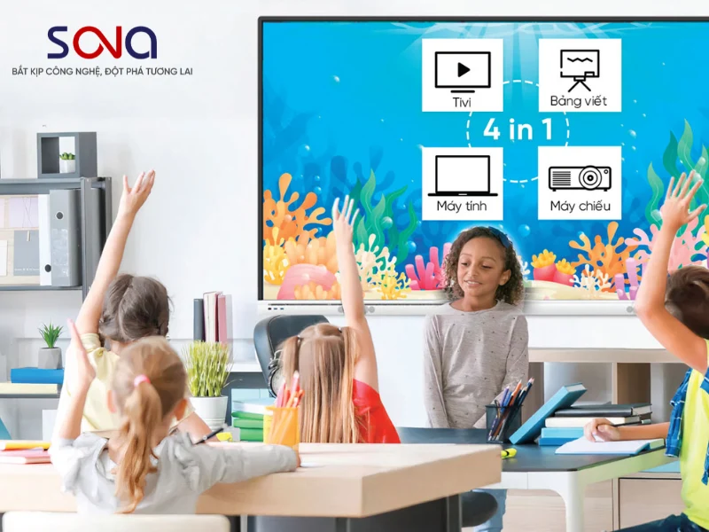 Tiêu chí lựa chọn màn hình tương tác phù hợp với nhu cầu Tiêu chí lựa chọn màn hình tương tác phù hợp với nhu cầu