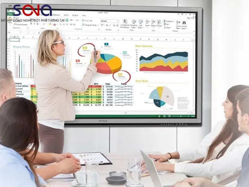 Lưu ý khi lựa chọn bảng học thông minh phù hợp