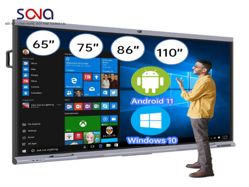 Các tính năng nổi bật của màn hình tương tác Gaoke