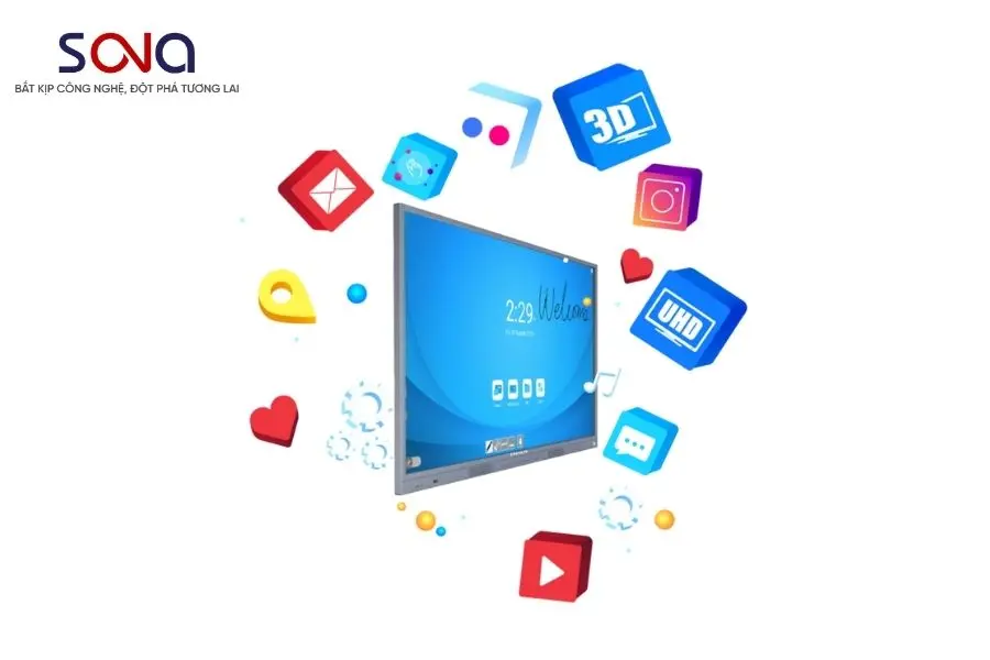 màn hình tương tác inno