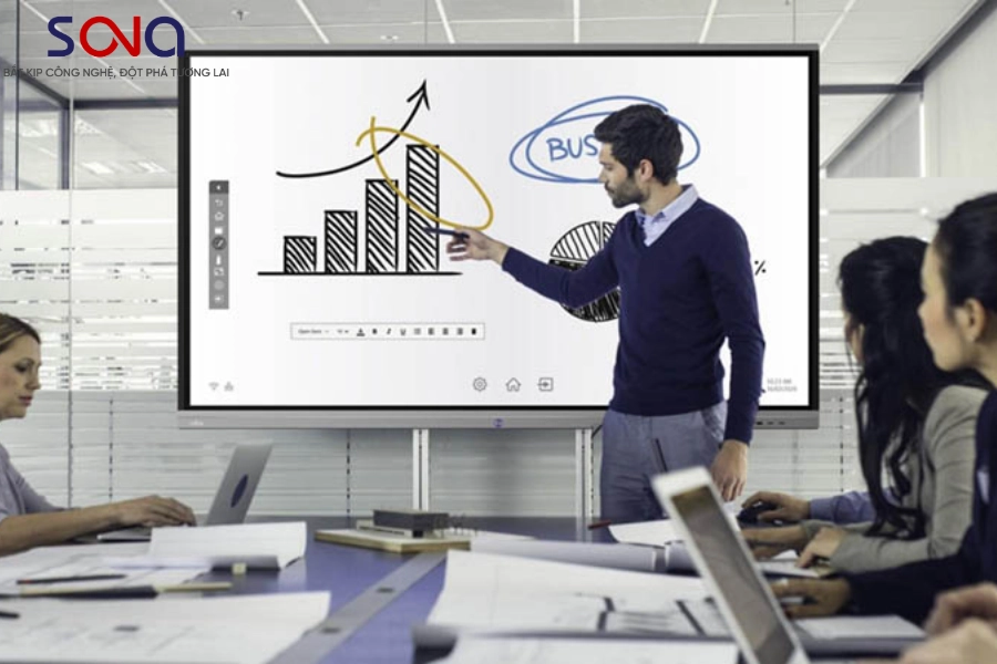 màn hình tương tác thông minh Fujitsu