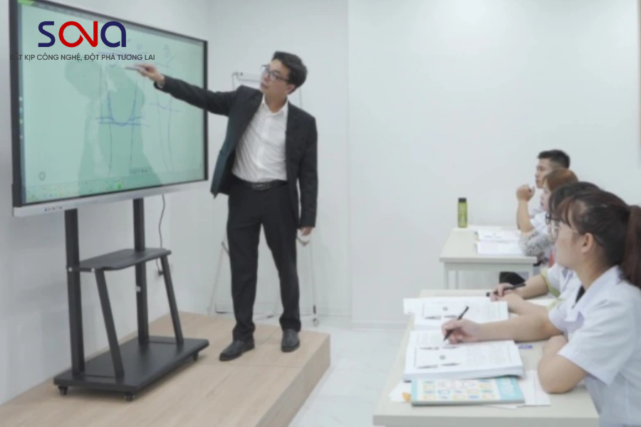 Hướng dẫn sử dụng màn hình tương tác thao tác chuẩn nhất
