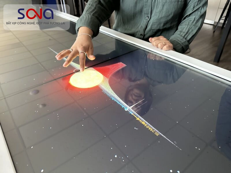 màn hình tương tác trong phòng thí nghiệm