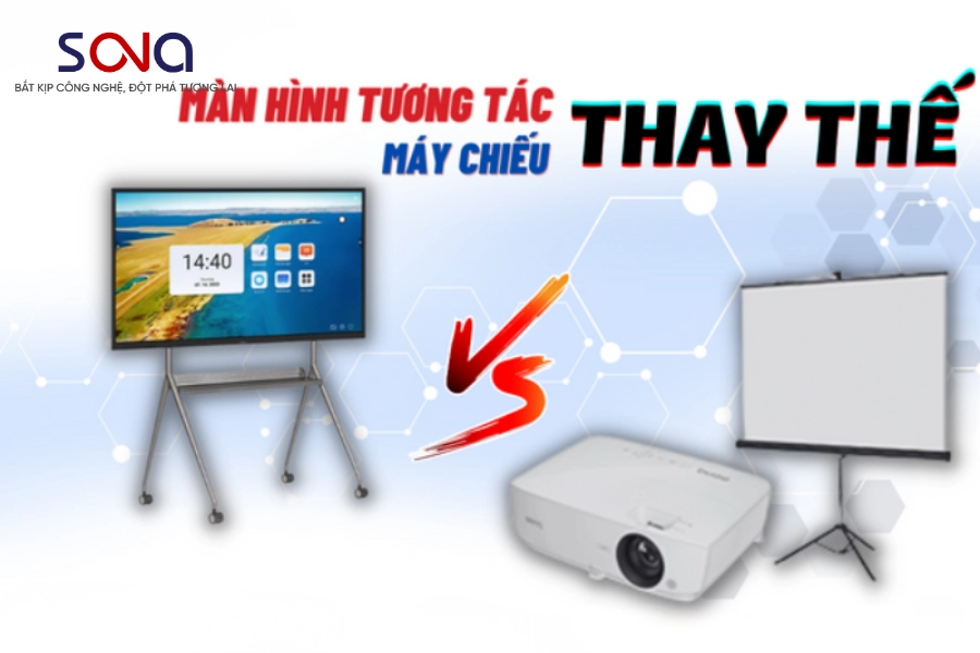 màn hình tương tác Prospace chính hãng