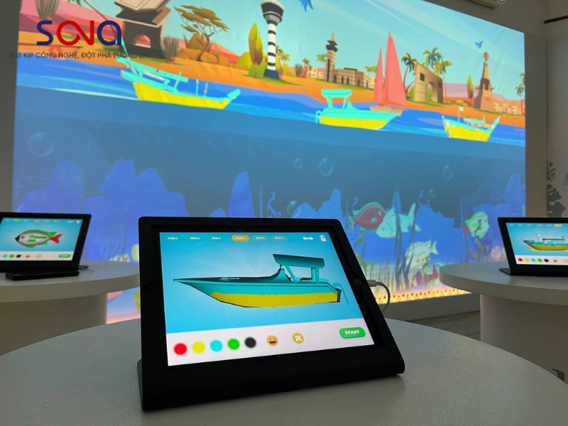 Các ứng dụng tiêu biểu của màn hình tương tác trong bảo tàng