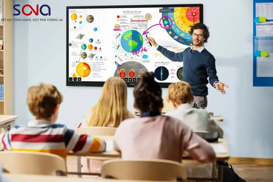 Màn hình tương tác Phường Hoàn Kiếm Màn hình tương tác Phường Hoàn Kiếm