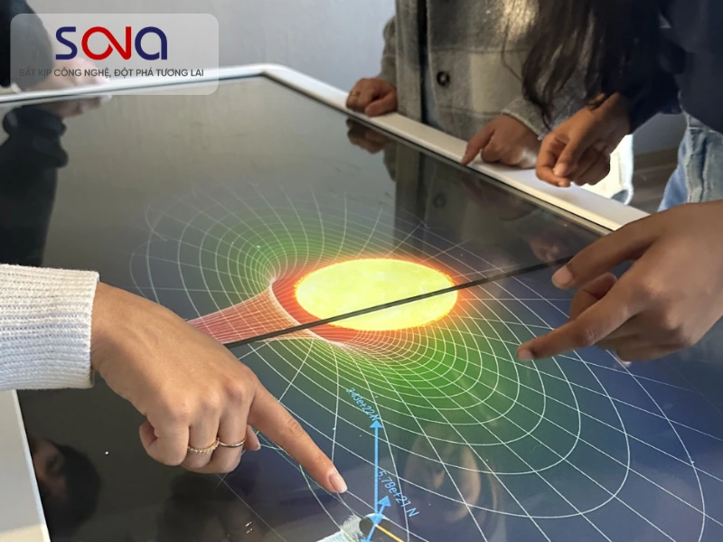 màn hình tương tác phòng thí nghiệm