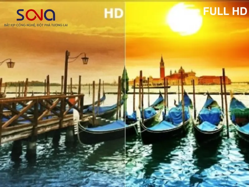 Các yếu tố cần cân nhắc khi chọn mua màn hình Full HD