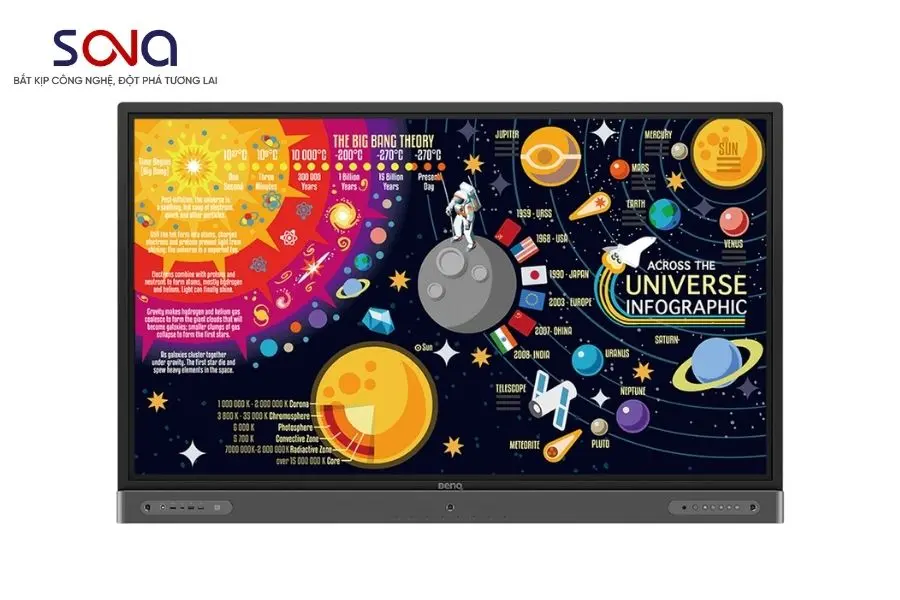 màn hình tương tác benq màn hình tương tác benq