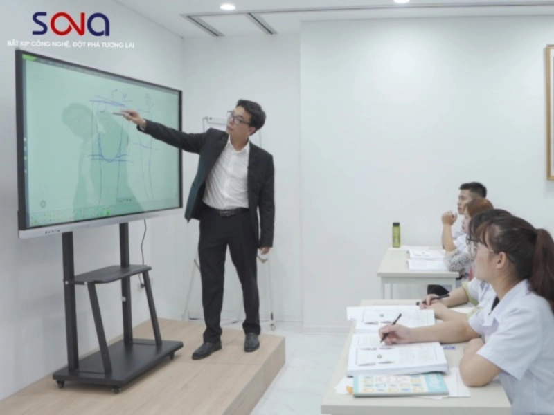Các yếu tố ảnh hưởng đến trải nghiệm tương tác