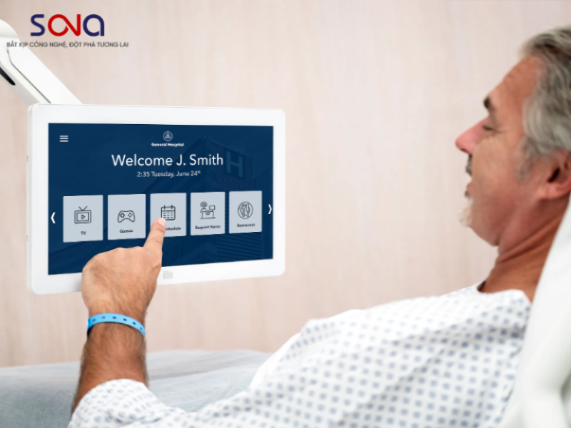 Màn hình tương tác cảm ứng