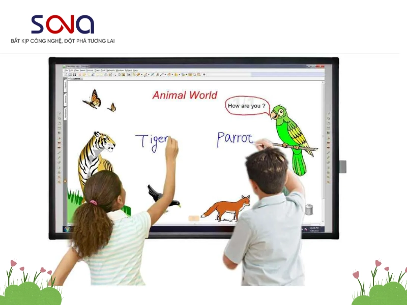 Bảng tương tác là gì