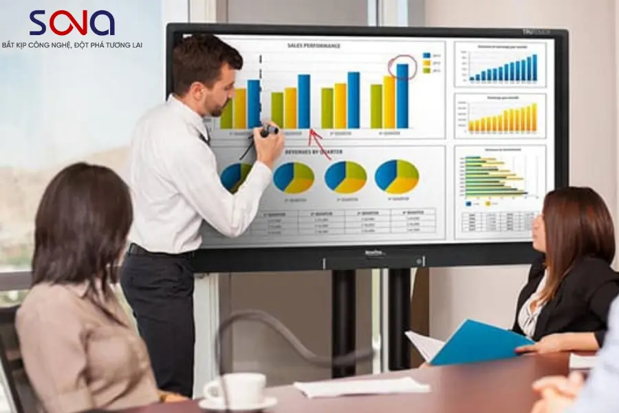 Màn hình tương tác Phường Văn Miếu - Quốc Tử Giám Màn hình tương tác Phường Văn Miếu - Quốc Tử Giám